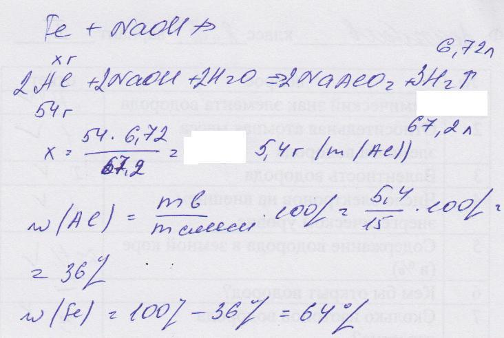 Образец технического карбида алюминия массой 16 г обработали избытком воды определите объем газа