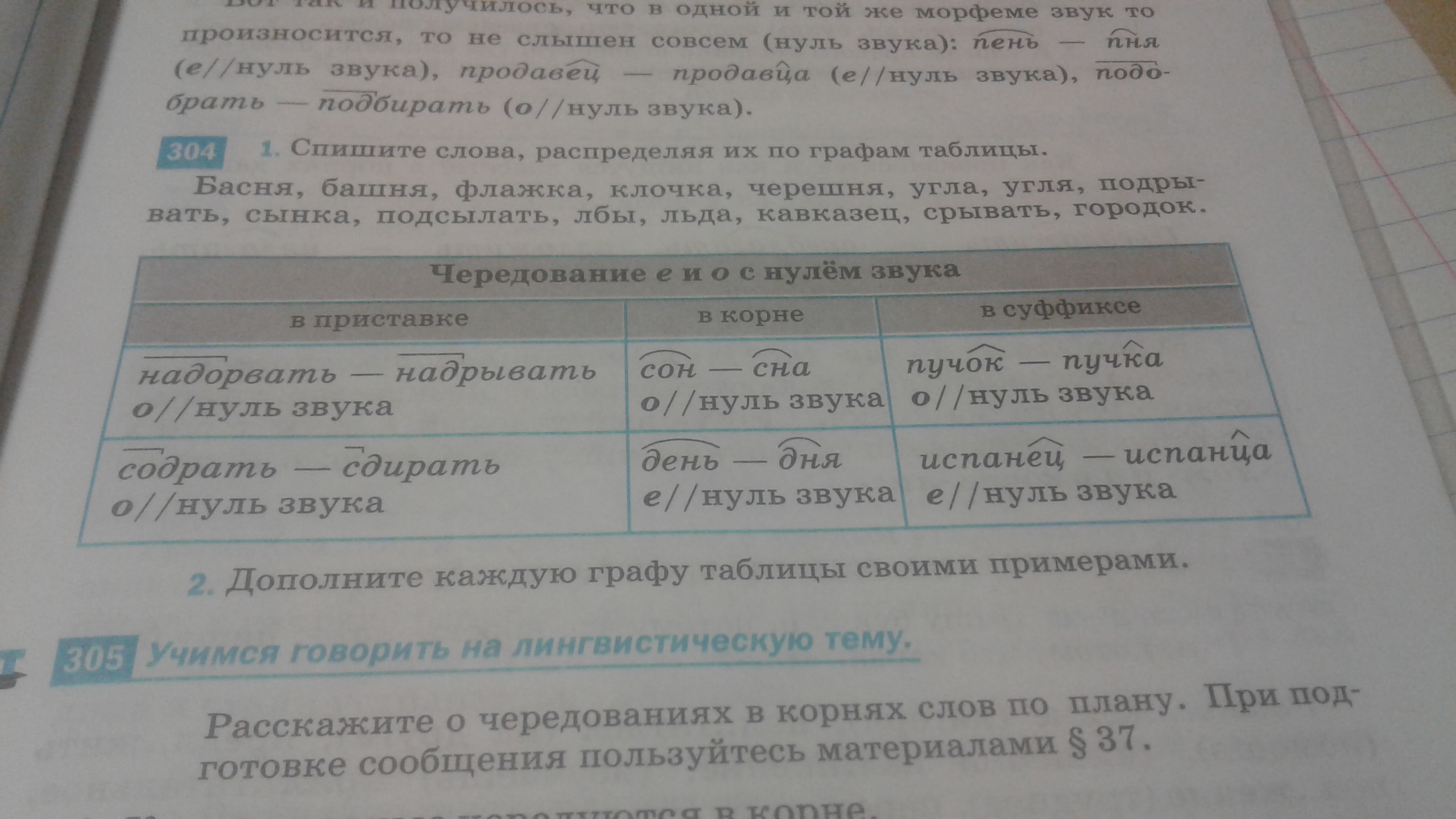 Запишите слова в таблицу распределяя их по критериям приехать приманить презентация