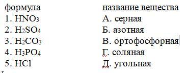 Установите соответствие формула название. Название формулы hno2. Название формулы co2. Са3 (ро4) 2 + h2 название вещества. H2so4 название вещества.