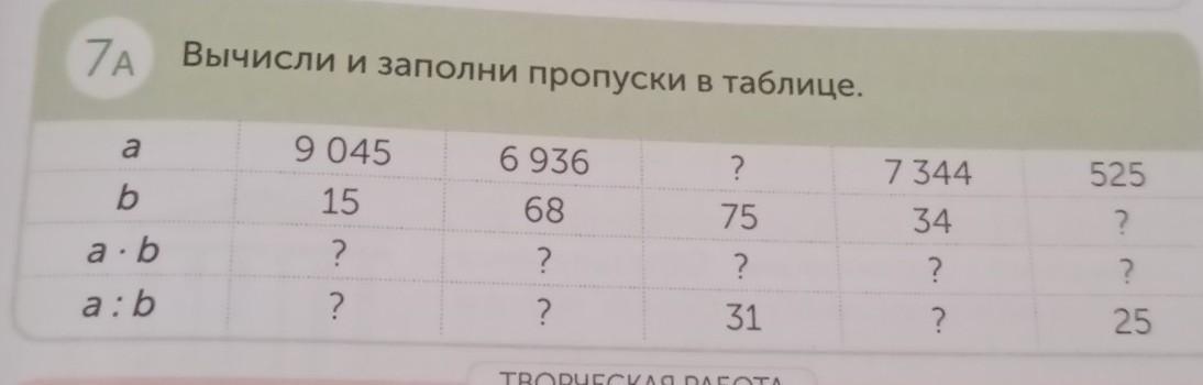 Заполни пропуски: 6 необычный заданий на базе упражнения