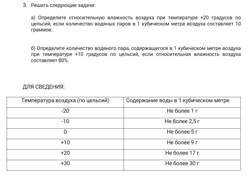 Используя рисунок определите относительную влажность воздуха если при температуре 10 цельсия в 1 м