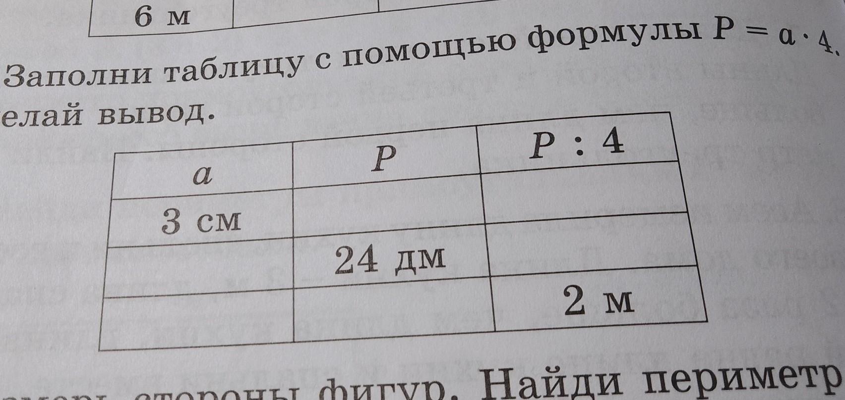 заполни таблицу раскажи как изменяется значение выражения