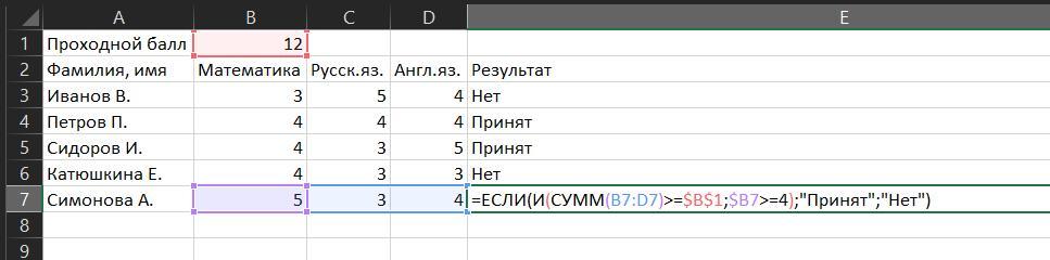 На диаграмме показаны результаты впр по математике восьми пятиклассников известно что ученики