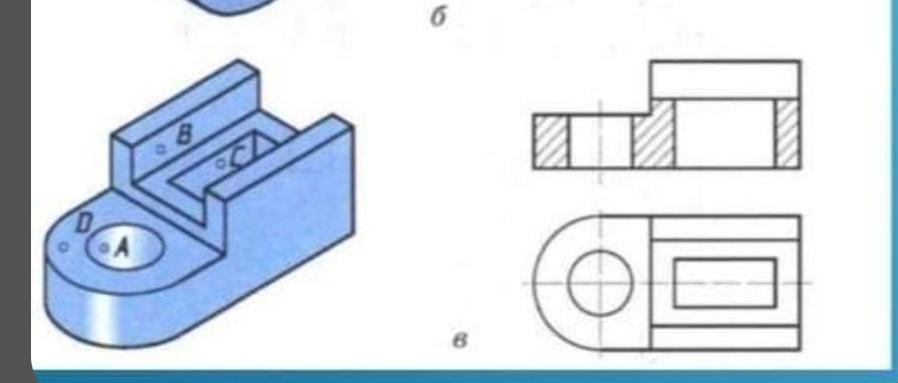 Наглядное изображение предмета выполненное от руки