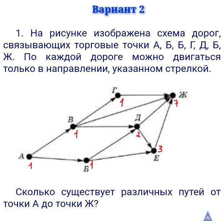 Сколько путей из а в ж. На рисунке.схема дорог связывающих пункты. Схема дорог связывающих пункты а б с д. На рисунке схема дорог связывающих AP. На рисунке изображена схема дорог.