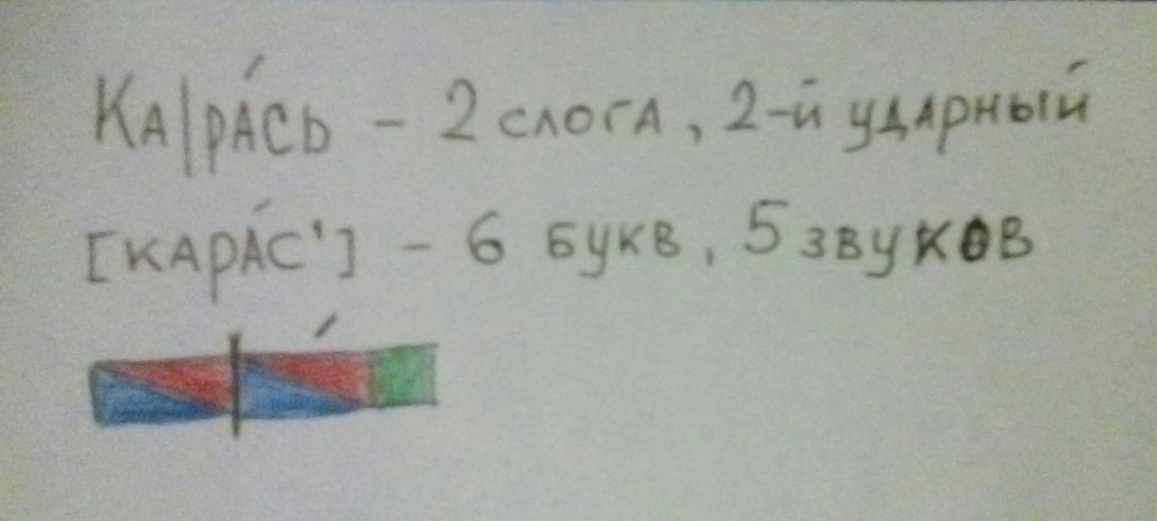 Звуковая схема слова карась