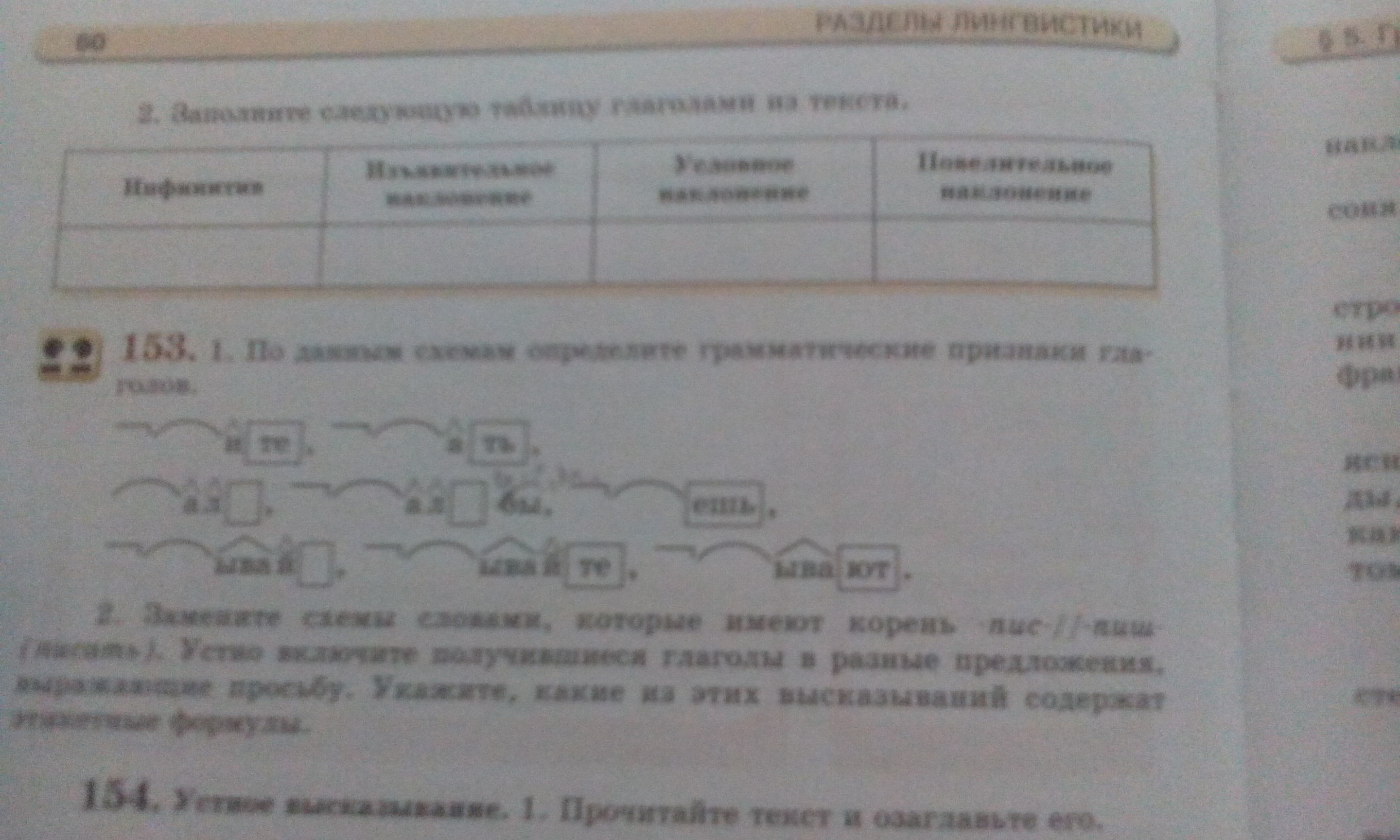 Приставка корень окончание