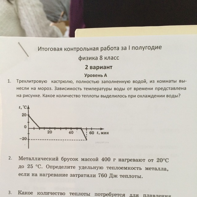 Металлический брусок массой 400 г. Литровую кастрюлю полностью заполненную водой из комнаты. Литровую кастрюлю полностью заполненную водой из комнаты вынесли. Литровую кастрюлю полностью заполненную.