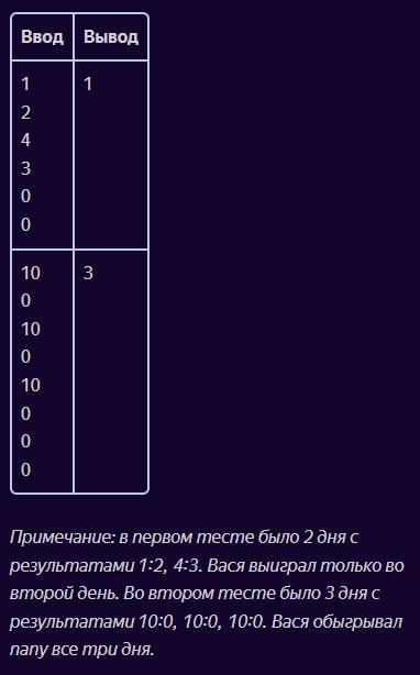 Вася полюбил настольный теннис. Он каждый день тренируется, чтобы ...