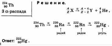 На рисунке схематически показан процесс радиоактивного распада ядра тория 232 90