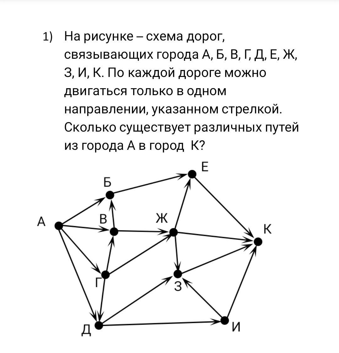 Схема 1д это