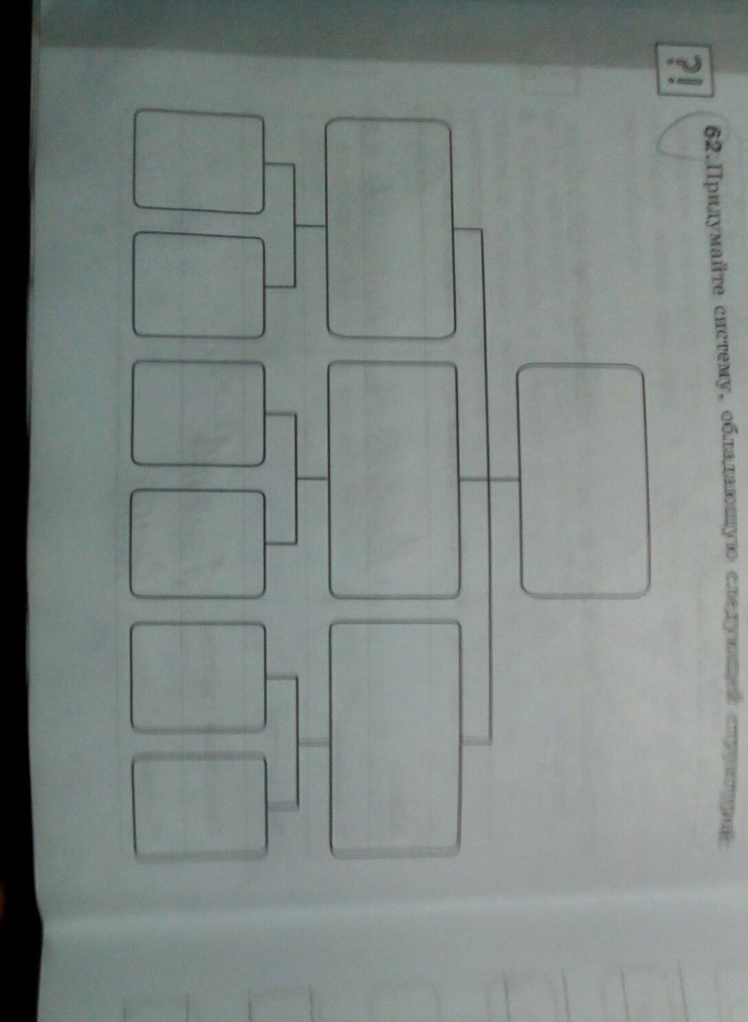 Придумайте систему обладающую структурой. Системы объектов информатика 6 класс. Придумать систему обладающую следующей структурой. Придумайте систему обладающую следующей структурой. Придумайте систему ,иобладающей следующей структурорй.