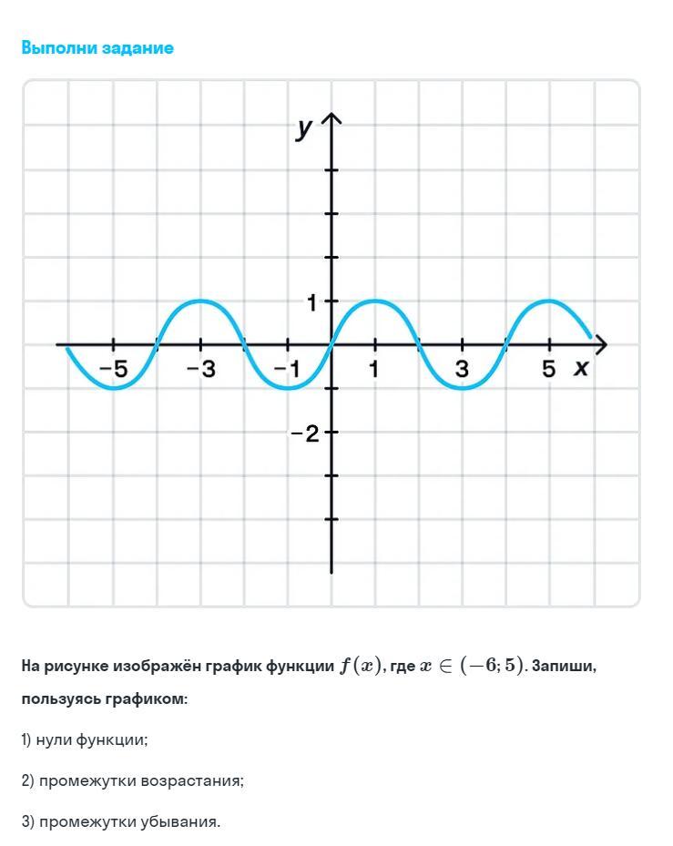 На одном из рисунков изображен график функции у 4 х Foto-Gadanie.ru