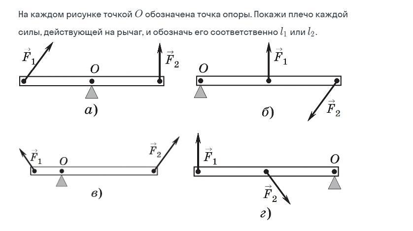 Покажите плечо силы в каждом из случаев изображенных на рисунке задача 1