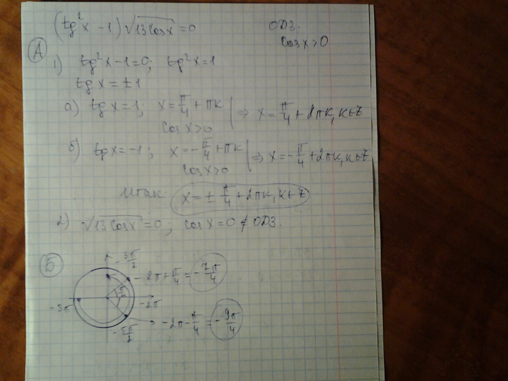 Решить tg2x 1. 1+TG^2x. Найдите корни принадлежащие отрезку 0 3п/2. Tg2x+1=0. 13 Sqrt 3 TG 660 ответ.