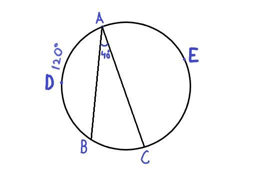 По данным рисунка найдите градусную меру дуги х 120 х 40