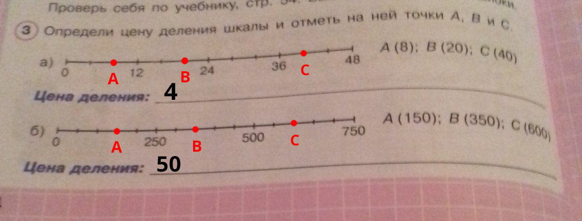 20 a b c ответ. Определи цену деления шкалы и отметь на ней указанные точки а 15 б 25 ц 65. Определи цену деления шкалы и отметь на ней точки a b c. Определи цену деления шкалы и отметь на ней указанные точки а 15 в 25 с 65. Цена деления луча.