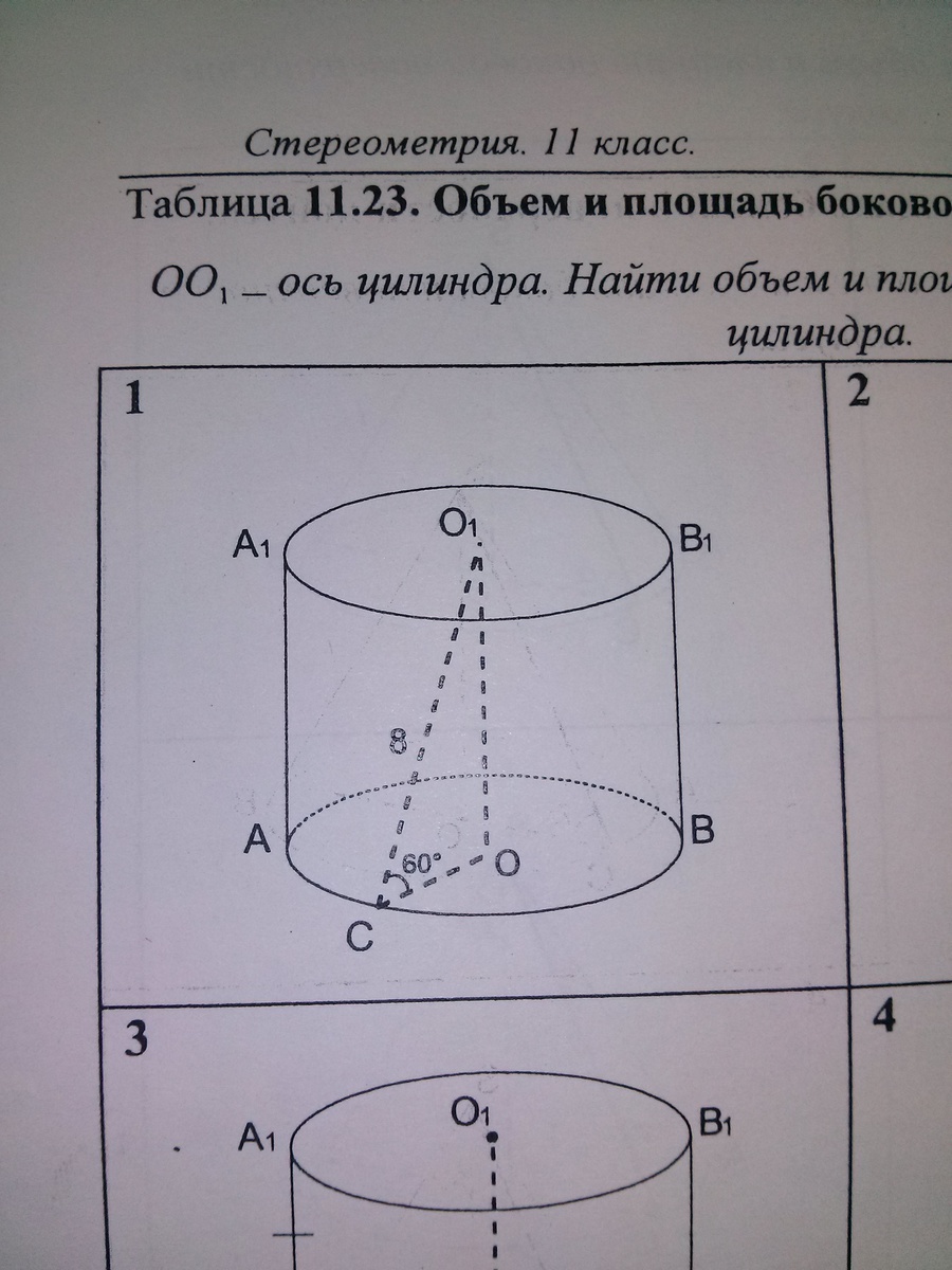 Площадь боковой поверхности цилиндра