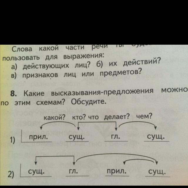 Какие предложения можно составить по каждой из схем