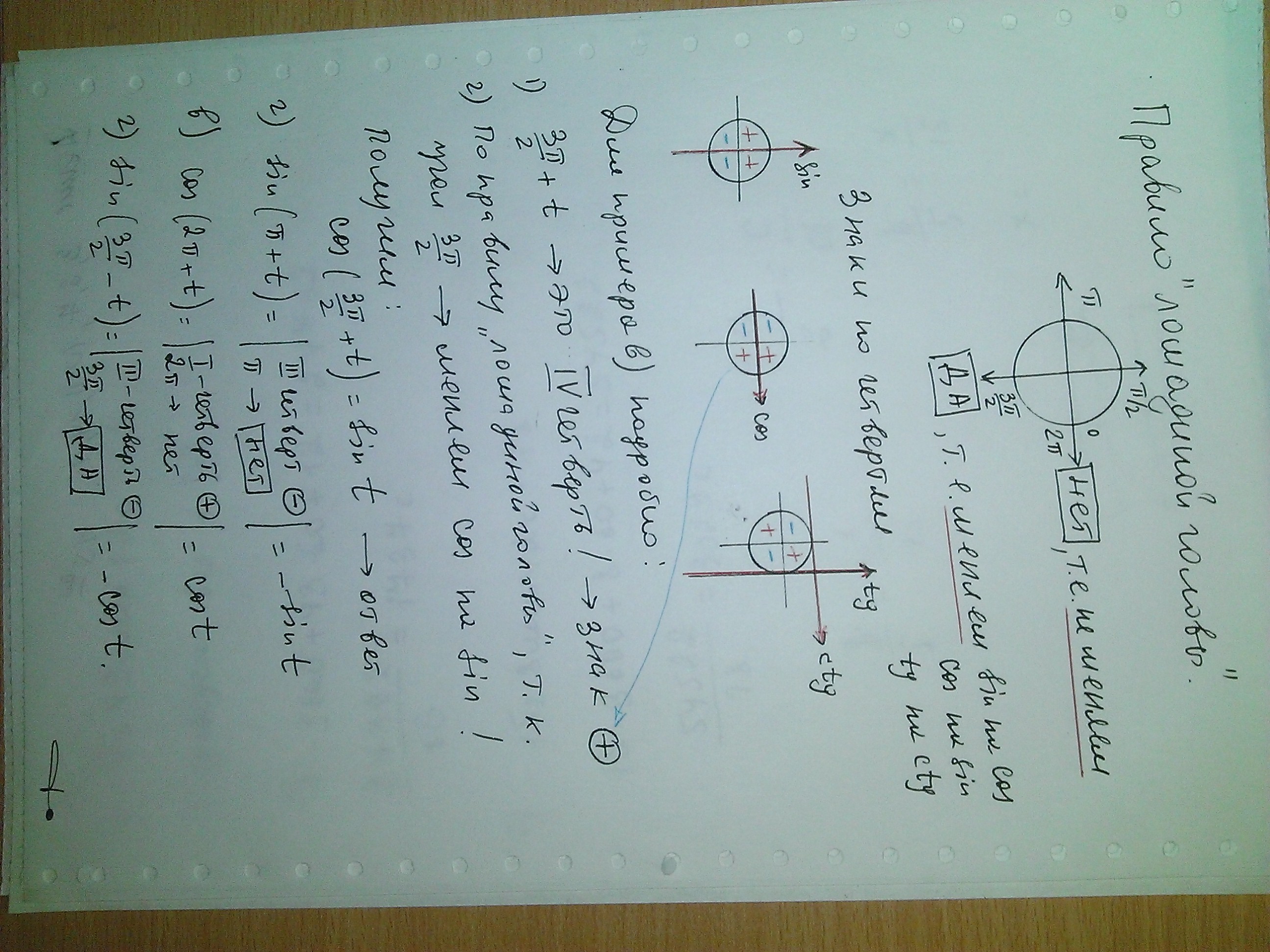 2cos3 x-p sin 3p/2+x.