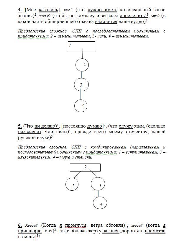 укажите ошибку которая допущена в предложении. марк шагал кубизм. шагал марк захарович. картина марка шагала над городом. долго было слышно как он шагал.