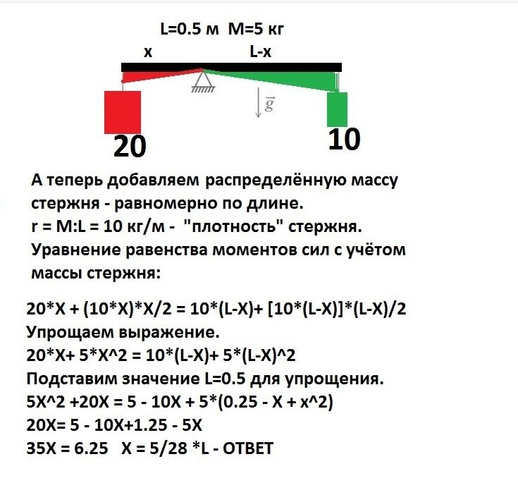 На столе перпендикулярно его краю лежит однородный стержень массой 600 г так что 2 3