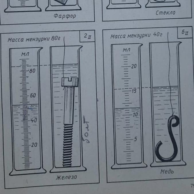 Как измерить объем воды на весах. Измерить ёмкость предмета. Измерить объем турки. Измерить объём водызадания для дошкольников.