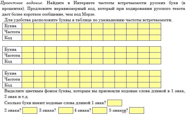 Кодирование текстов равномерные и неравномерные коды: найдено 83 картинок