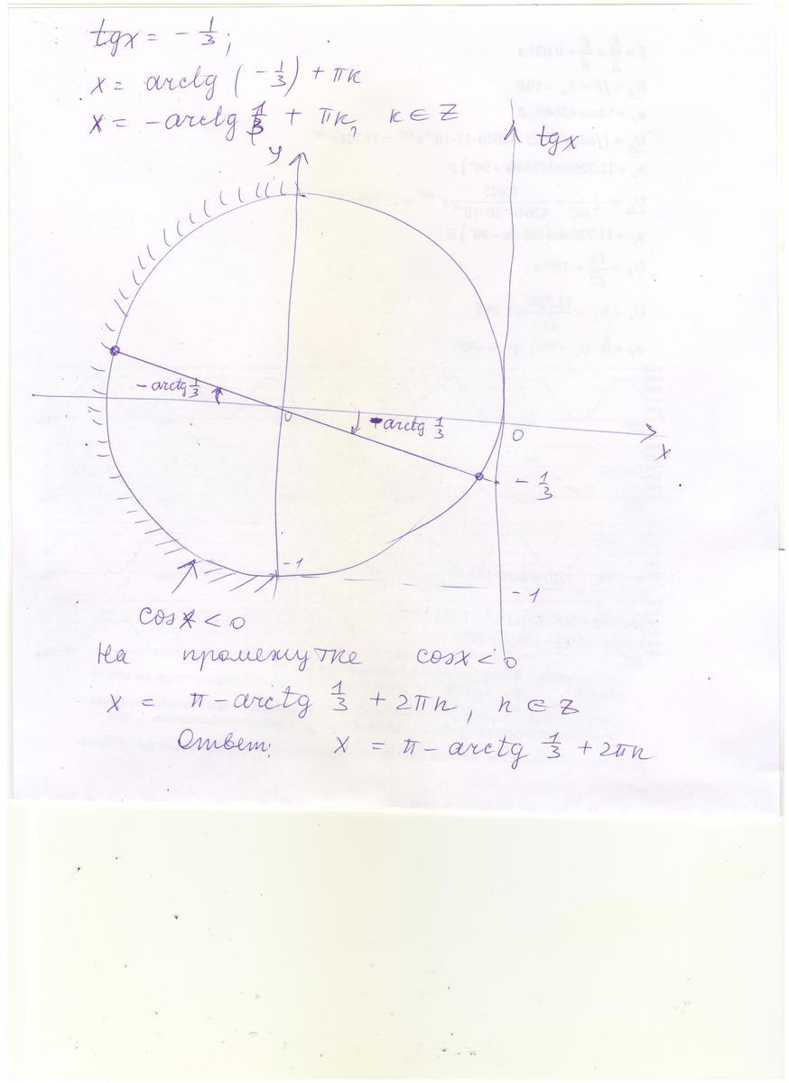 tg^2x - Wolfram|Alpha Foto 16