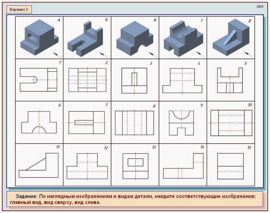 Какие изображения передают форму детали практическая работа 7