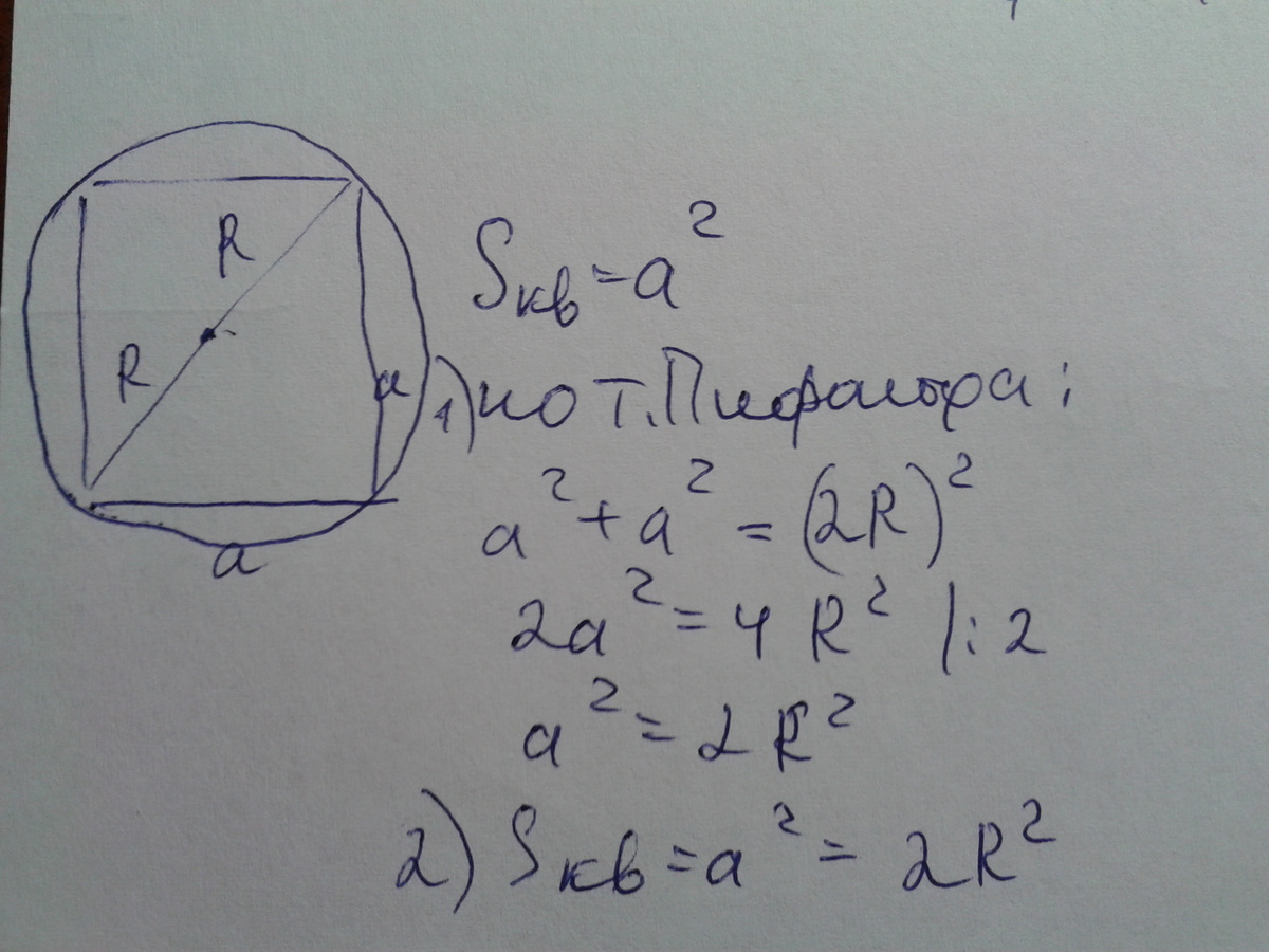 Площадь круга вписанного в квадрат. Площадь квадрата вписанного в квадрат. Найдите площадь круга если площадь квадрата. Площадь s закрашенного сектора. Диагональ квадрата 4 корня из 2 найдите площадь квадрата.