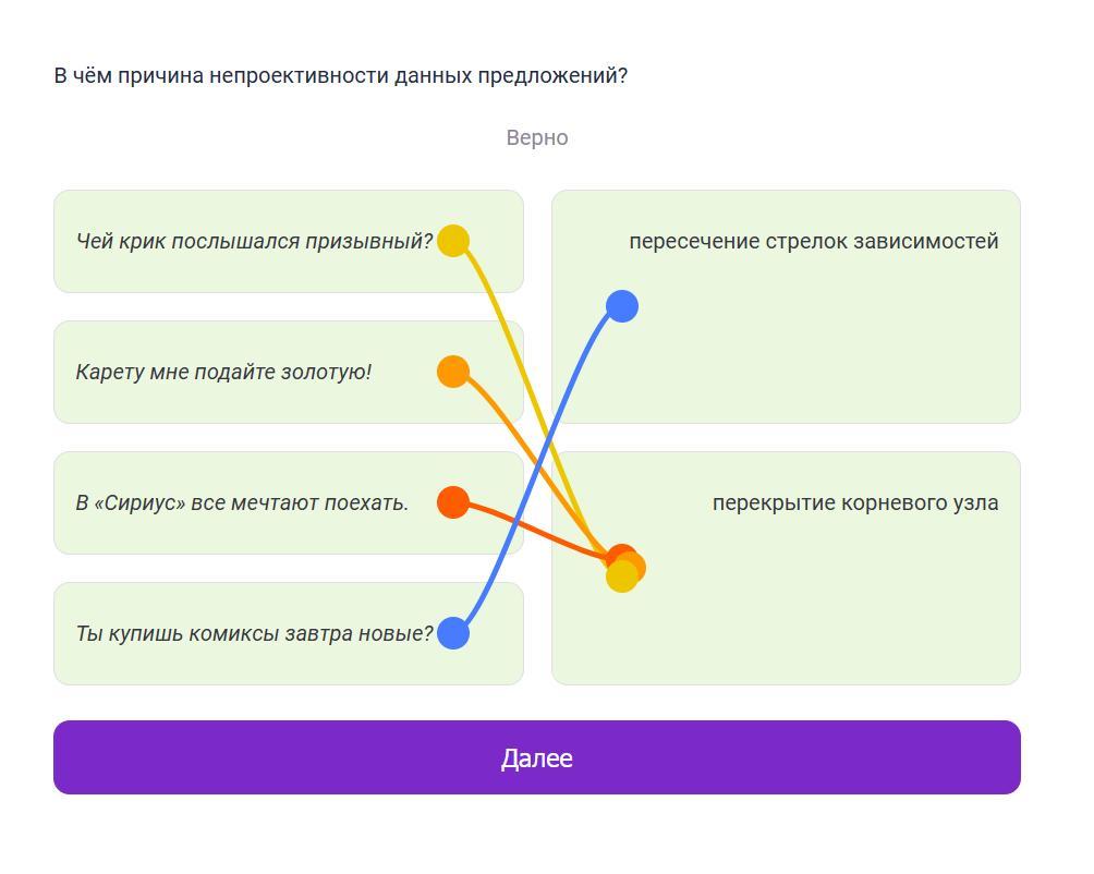 Если придаточные относят к разным словам. Если придаточные относят к разным словам. Как доказать что предложение с последовательным подчинением. Составление текста из предложений. Что давай предлагай.