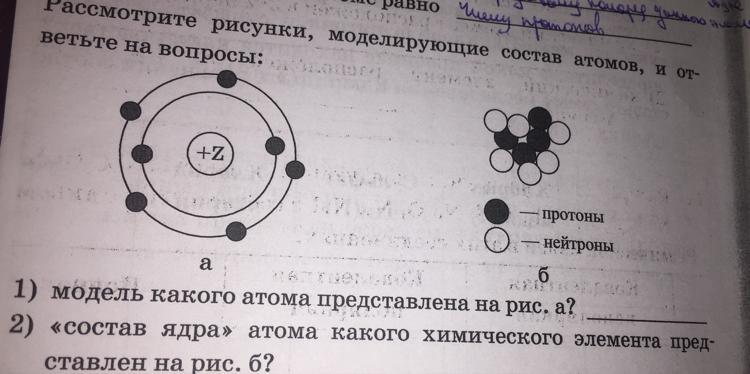 На рисунке изображен нейтральный атом. Модель какого атома представлена на рисунке а. Определите по схеме о каком атоме идет речь.