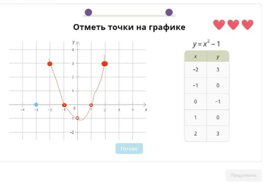 График ru. Построй график функции f x модуль x учи ру. Найдите график функции y 1/x учи ру. Какая из функций подходит к графику учи ру. Это убывающая функция учи ру.