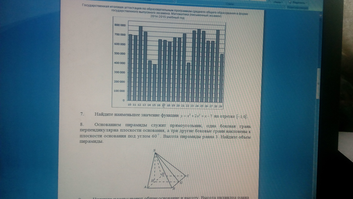 На диаграмме показано количество посетителей сайта во все дни с 10 по 29 ноября 2020