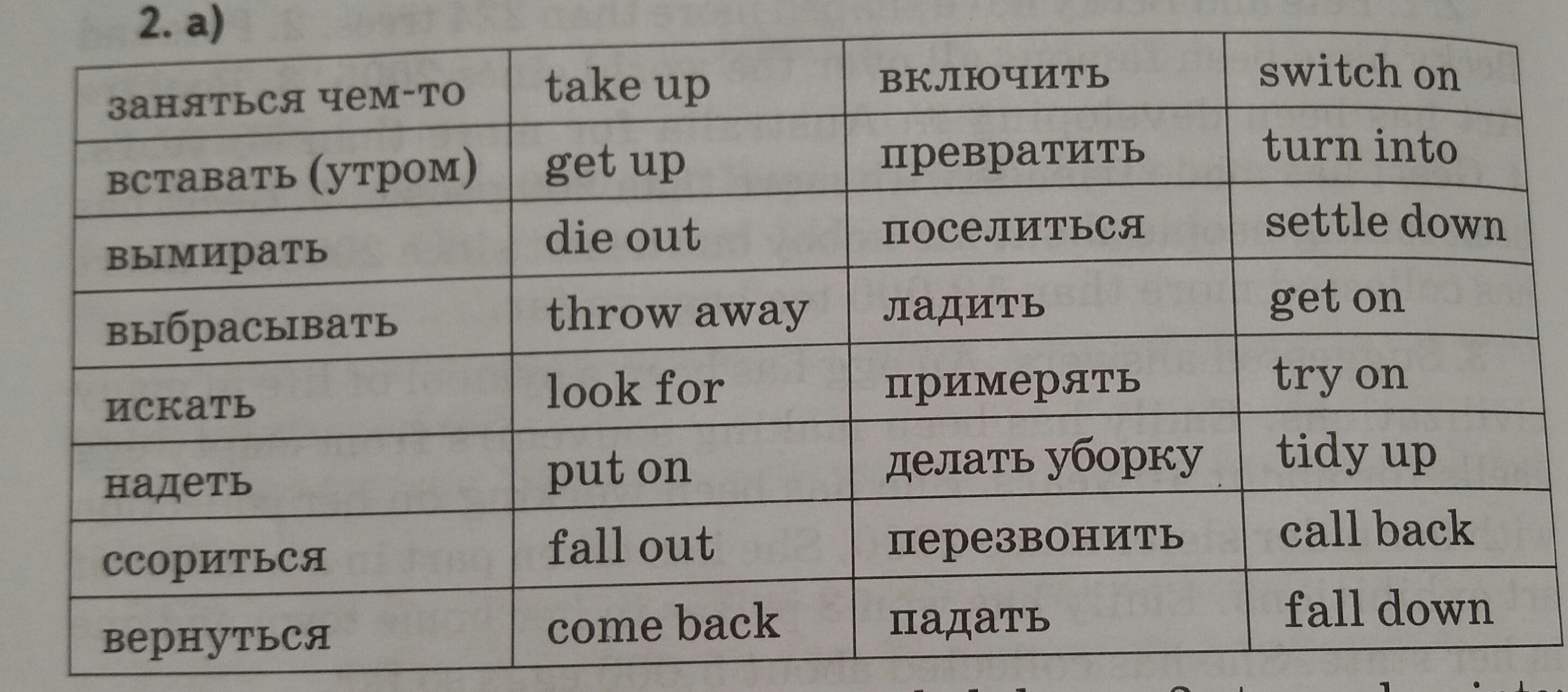 Предложение со словом прикрепление. Предложение со словом прилеплять. Предложение со словом прикреплять, привязывать. Составить предложение со словом привинтить.