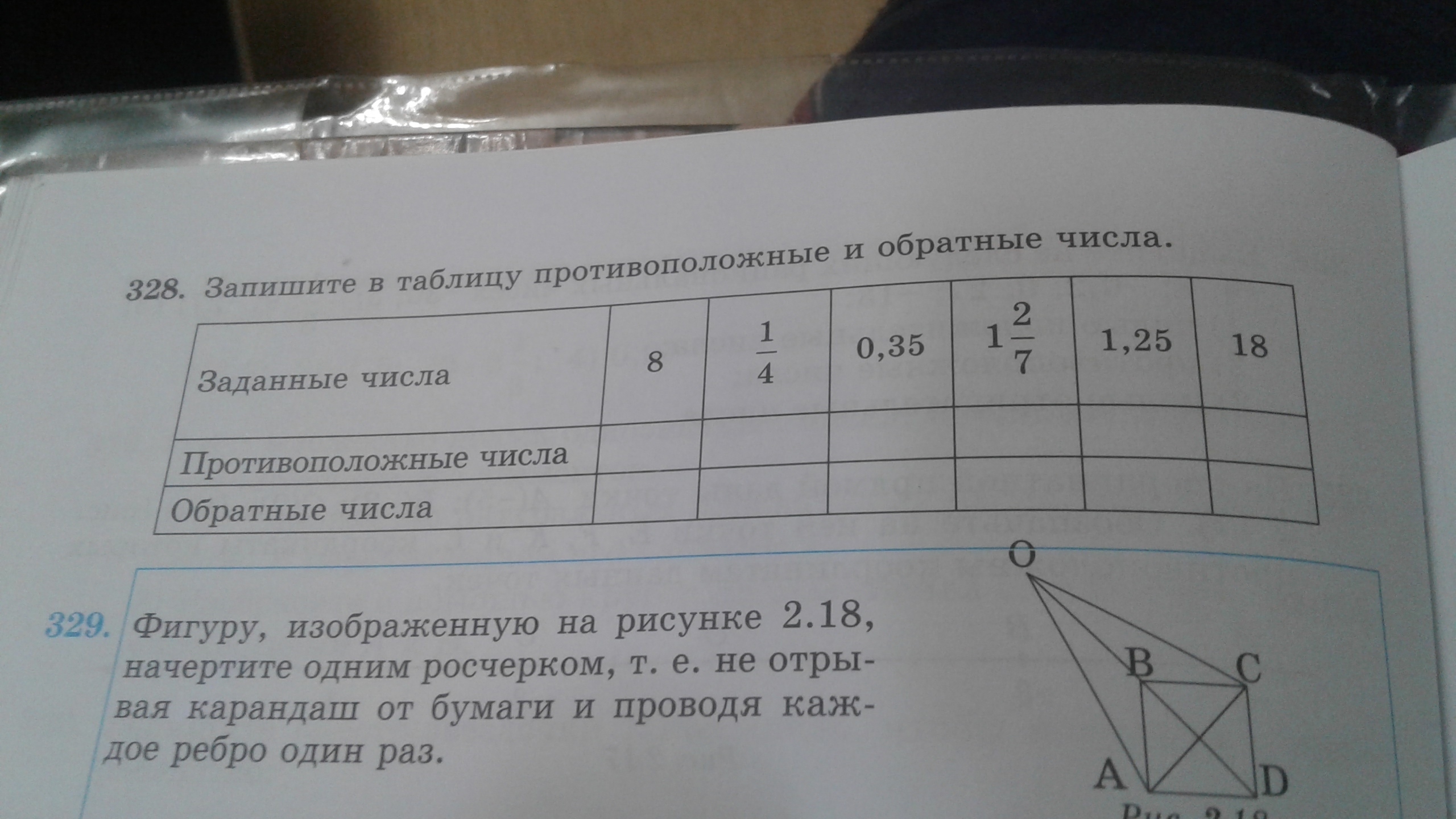 Заполни таблицу противоположные числа модуль