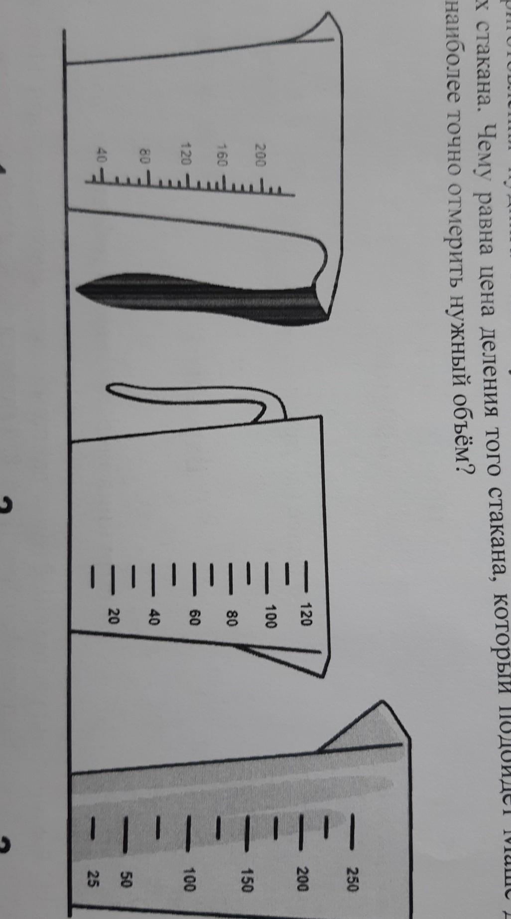 Для приготовления пудинга маше нужно 140 мл молока на рисунке изображены три мерных стакана ответ