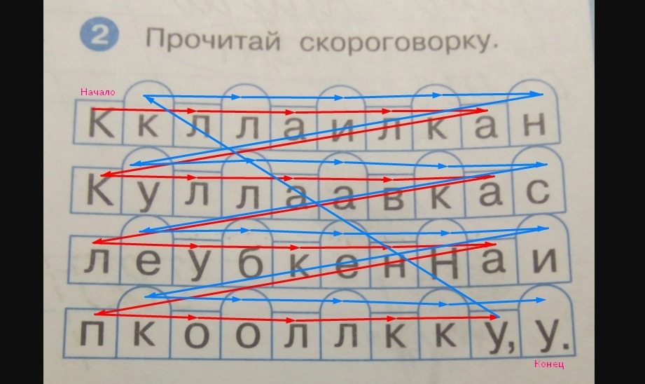 Клала клава