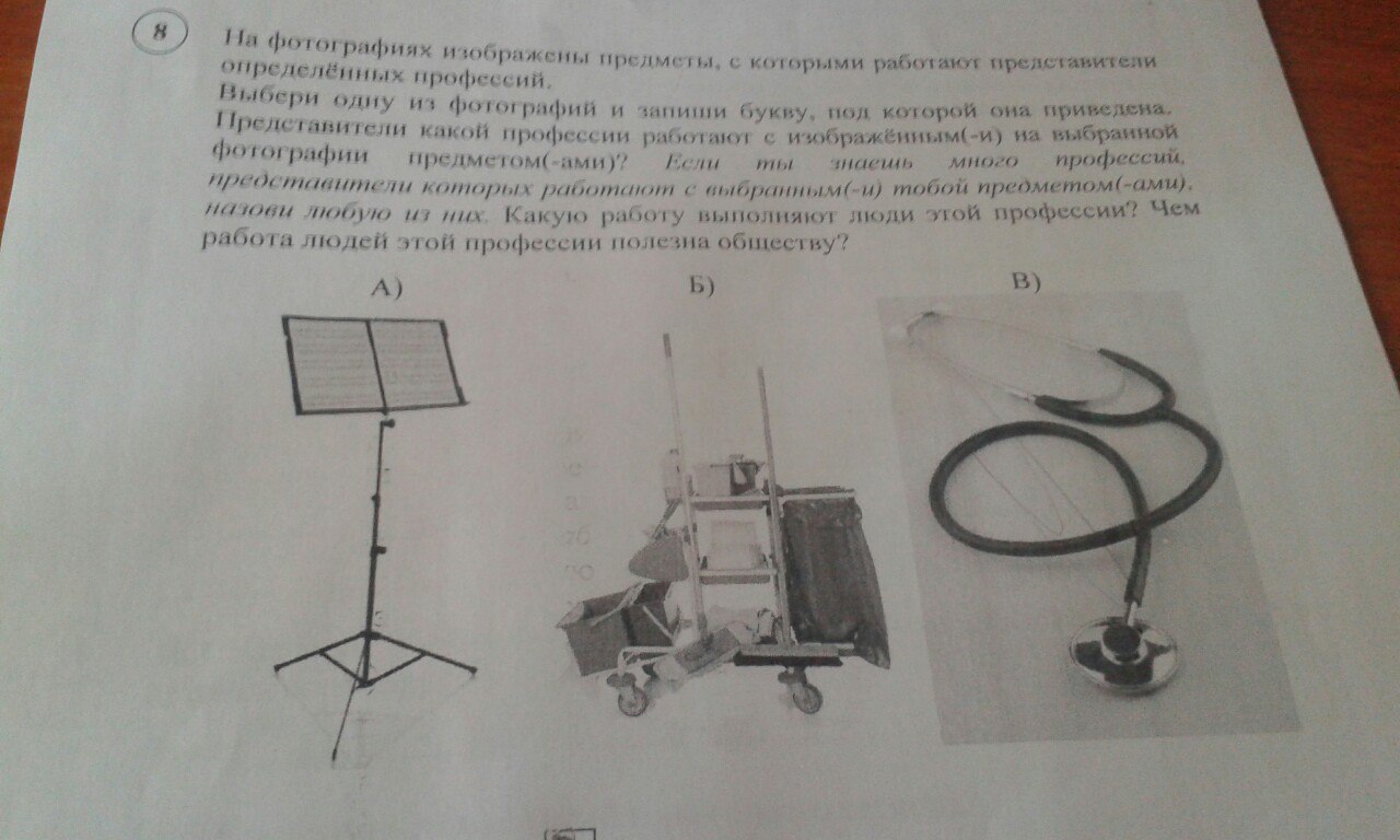 Рассмотри изображения предметов с которыми работают представители одной из профессий представители