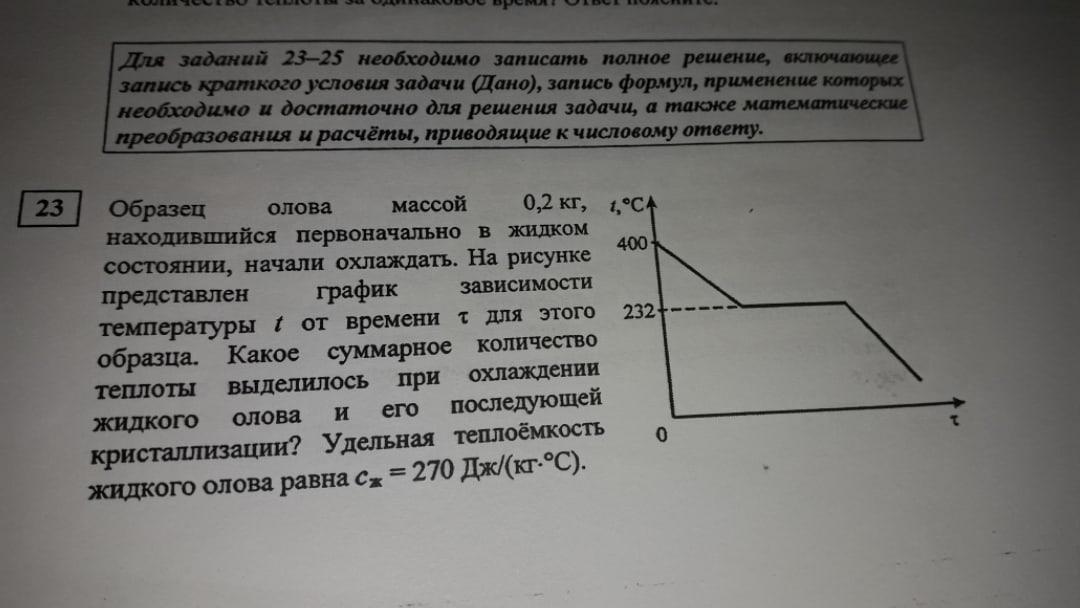 На рисунке представлен график изменения температуры олова массой 2 кг