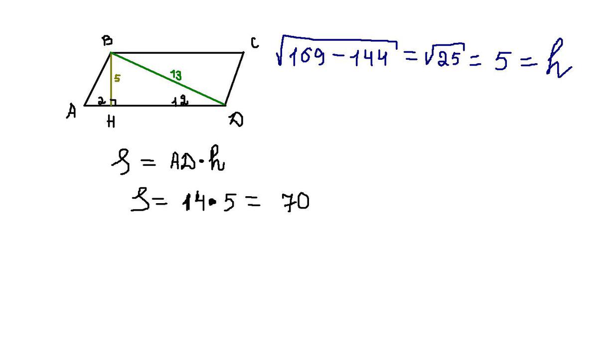 Используя рисунок найдите площадь параллелограмма abcd bd 8 ad 10