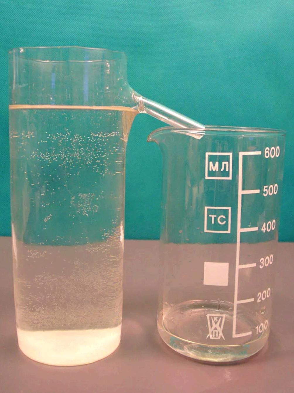 Отливной стакан. Стакан отливной демонстрационный 250 мл. Стакан отливной лабораторный. Стакан отливной алюминиевый. Стакан отливной демонстрационный пластиковый.