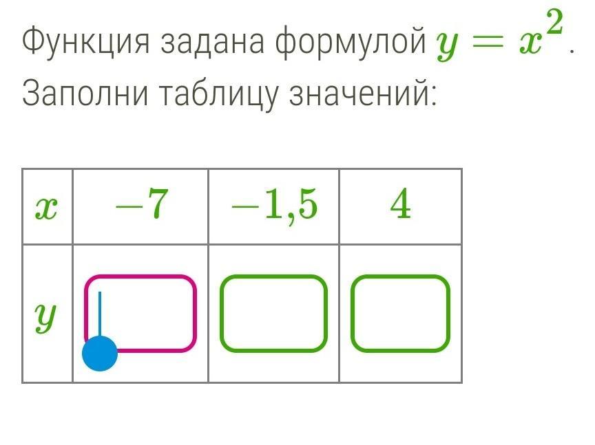 по братски. На координатной плоскости постройте график функции у=12, где х 0, за