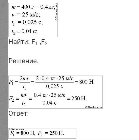 На рисунке изображено движение футбольного мяча массой 400г