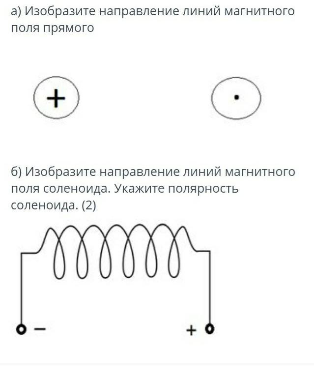 Определите направление силовых линий магнитного поля соленоида изображенного на рисунке 126 а