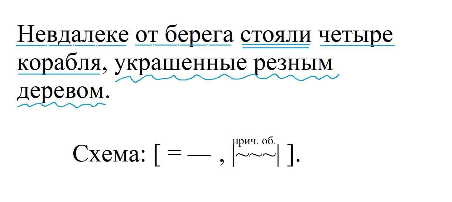 Деепричастный оборот: что это такое, как выделяется в …