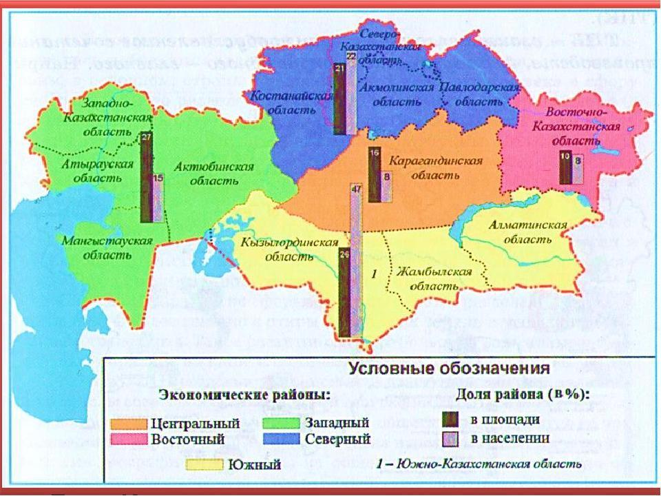 Экологическая карта казахстана