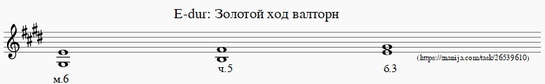 Золотой ход валторн в ля бемоль мажор. Золотой ход валторн фа минор. Золотой ход валторн это. Золотой ход валторн в ре мажоре. Золотой ход валторн это.