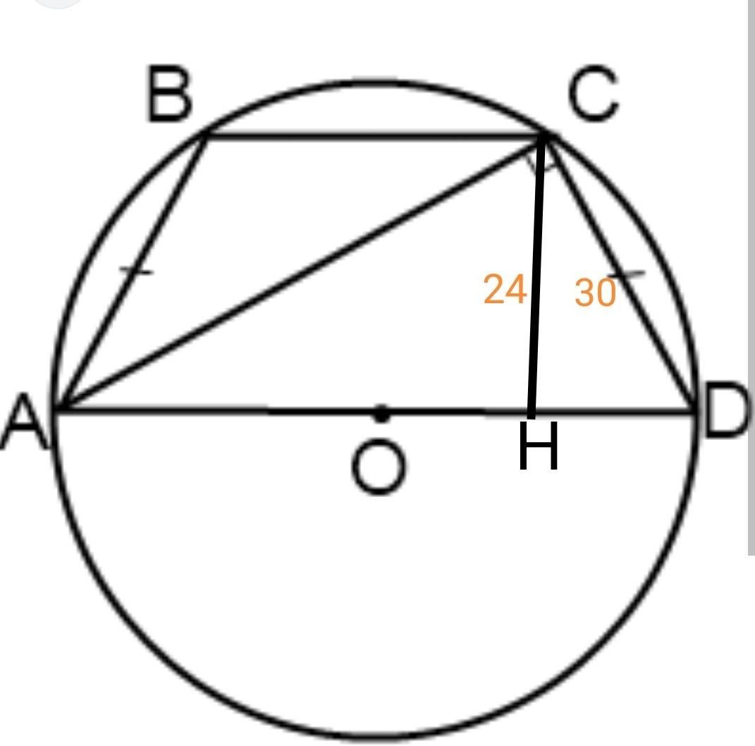 Трапеция abcd вписана в окружность